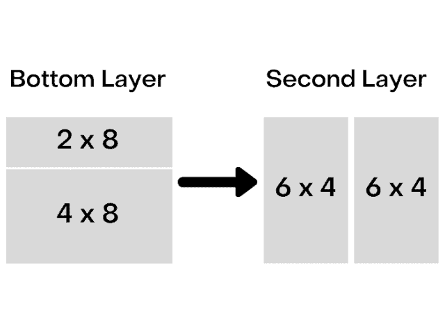 Bottom Layer Diagram
