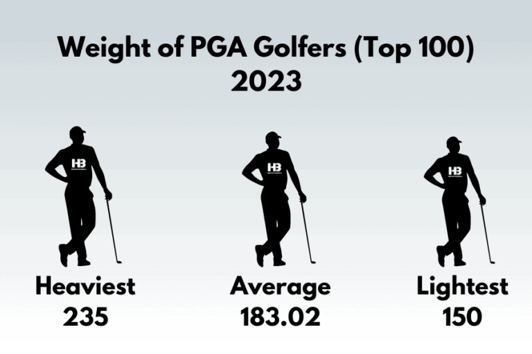 pga tour average height and weight
