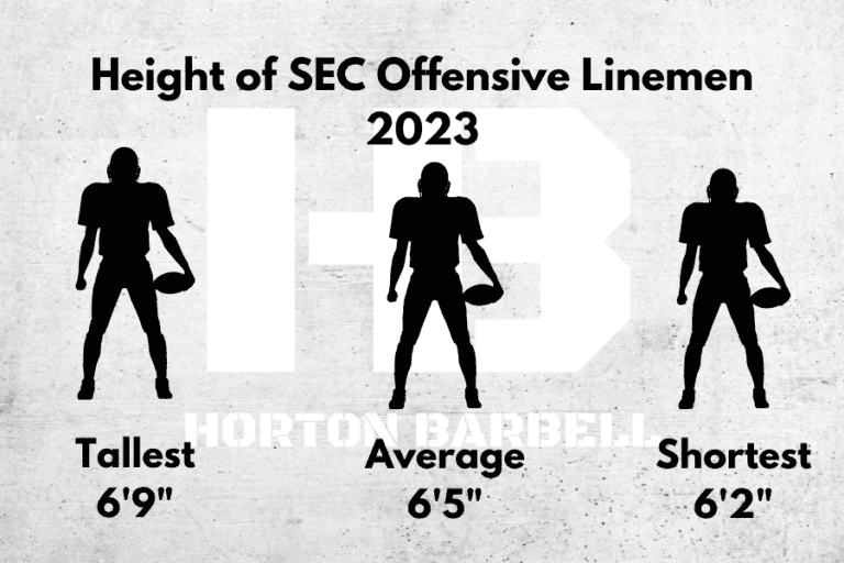 Average Size of SEC Offensive Linemen 2024 (Height & Weight) Horton